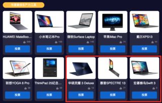 2017科技风云榜数码产品阶段性结果展示 差距明显，品类分化加剧